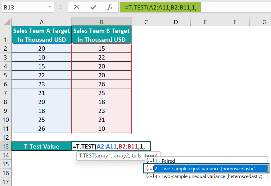 PValue In Excel Formula, Examples, How to Calculate/Find?