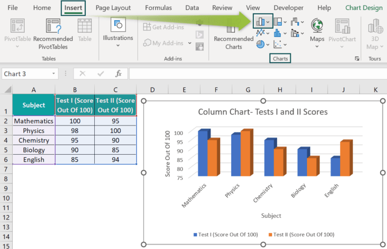 Charts In Excel - List of Top 10 Types with Examples, How to Create?