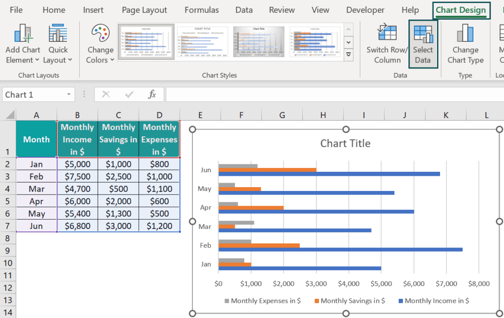 Charts In Excel - List of Top 10 Types with Examples, How to Create?