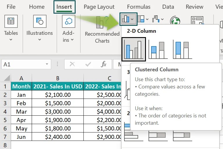 Charts In Excel - List of Top 10 Types with Examples, How to Create?