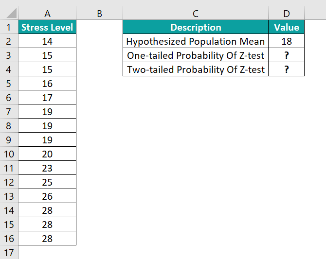 Z Test in Excel Formula, Examples, How To Perform and Use?