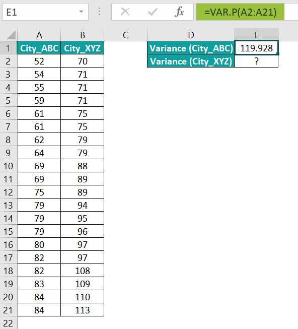 Z Test in Excel Formula, Examples, How To Perform and Use?