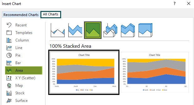 Area Chart In Excel - What is it, Examples, How To Create?