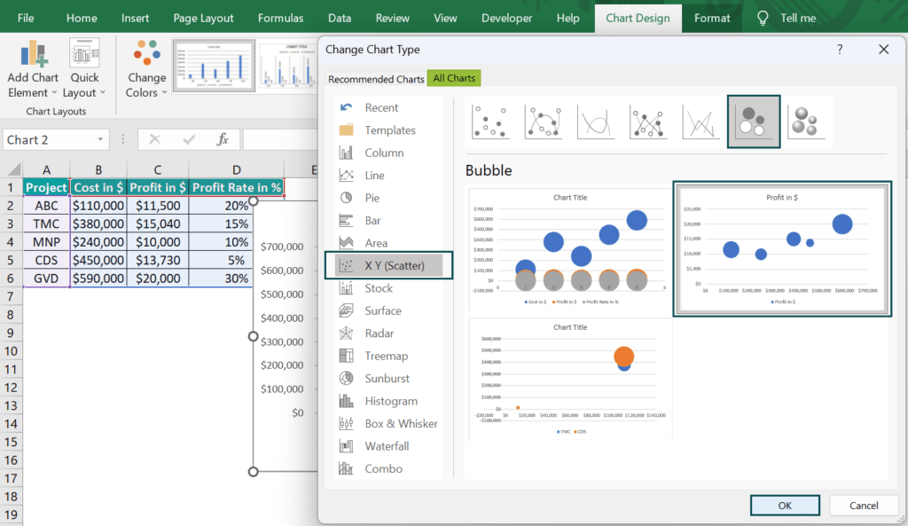 Bubble Chart In Excel Examples, Template, How To Create?