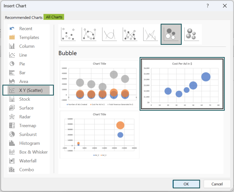 Bubble Chart In Excel Examples, Template, How To Create?