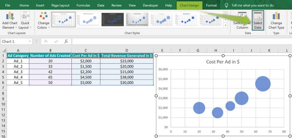 Bubble Chart In Excel - Examples, Template, How To Create?