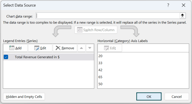 Bubble Chart In Excel - Examples, Template, How To Create?