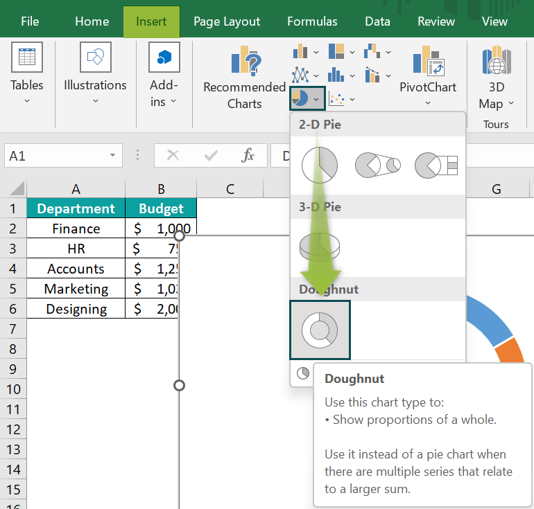 Doughnut Chart in Excel How To Create? Uses and Examples.