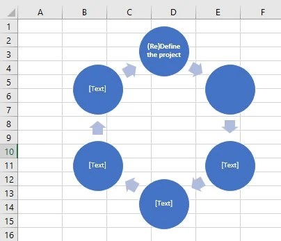 Flow Chart in Excel - Examples, Template, How to Create/Make?