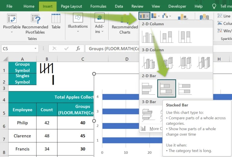 Tally Chart In Excel - Uses, How to Create? (Step by Step Examples)