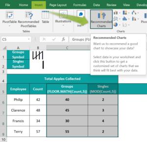 Tally Chart In Excel - Uses, How to Create? (Step by Step Examples)