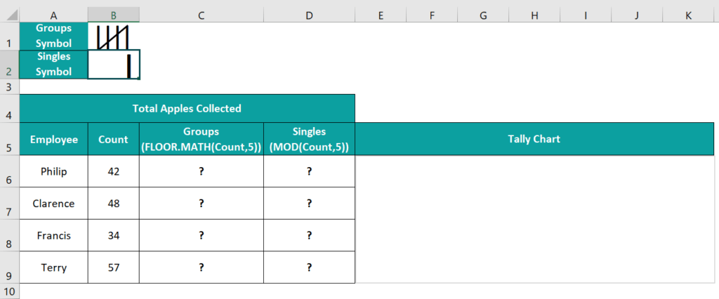 Tally Chart In Excel - Uses, How to Create? (Step by Step Examples)