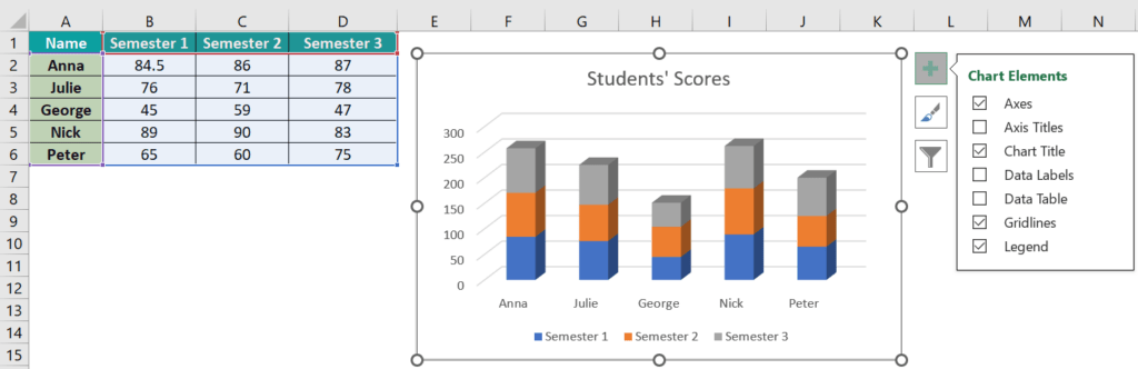 Stacked Column Chart in Excel - Types, Examples, How to Create?