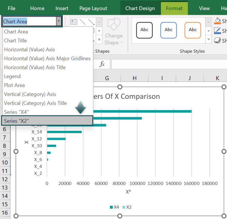 Secondary Axis In Excel Charts How to Add Secondary X / YAxis