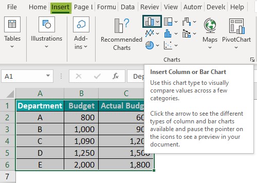 Tornado Chart In Excel - Examples, Templates, How To Make?