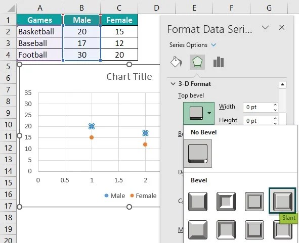 3D Scatter Plot In Excel - Examples, Templates, How To Create?