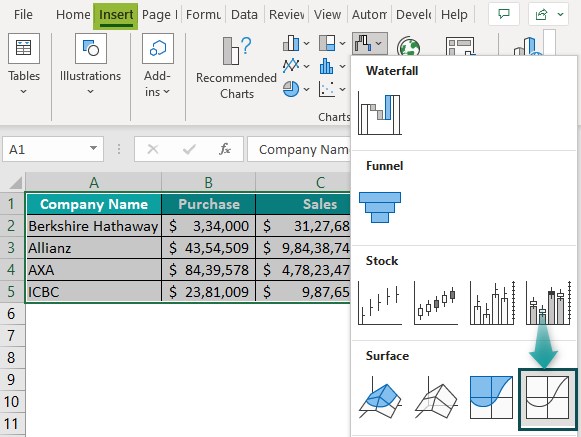 Surface Chart in Excel - Step by Step Examples, How to Create?