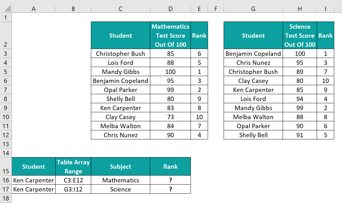 VLOOKUP Table Array What is it, Examples, How to Use?