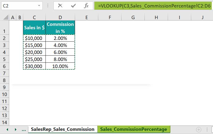 VLOOKUP Table Array What is it, Examples, How to Use?