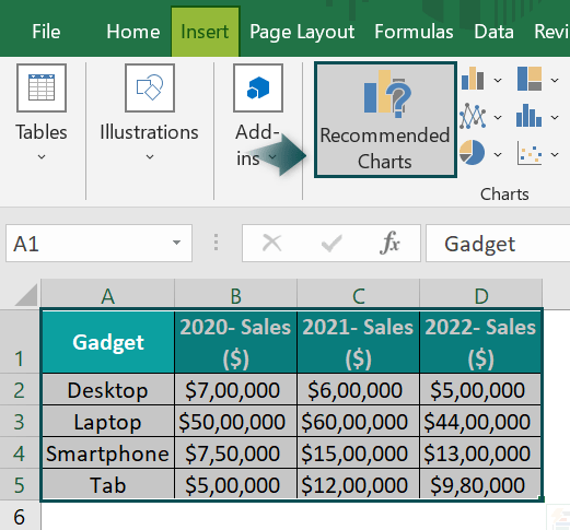 3D Plot In Excel - Example, How to Create 3D Chart/Graph?
