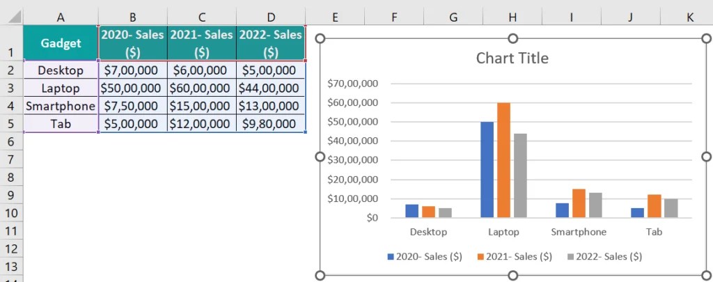 3D Plot In Excel - Example, How to Create 3D Chart/Graph?