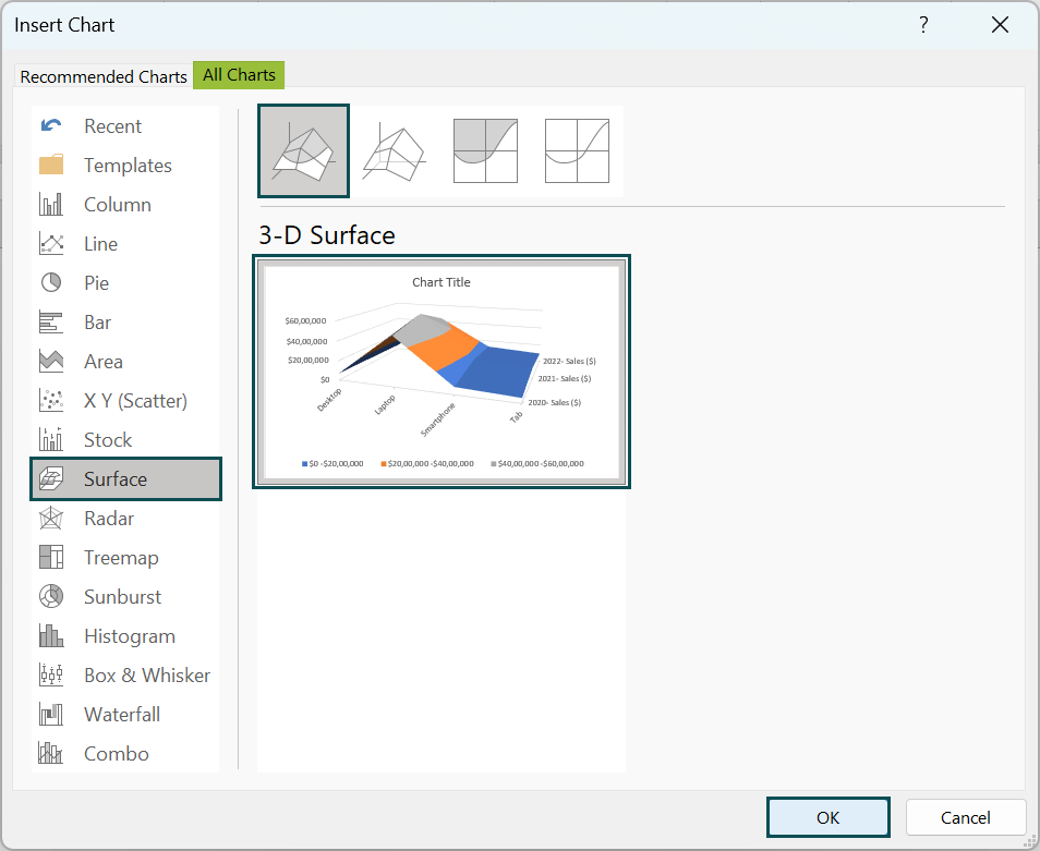 3D Plot In Excel - Example, How to Create 3D Chart/Graph?