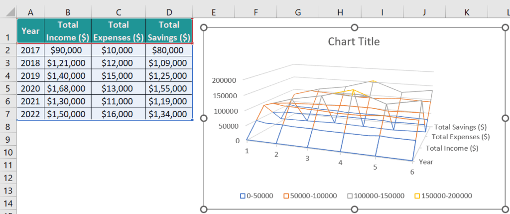 3D Plot In Excel - Example, How to Create 3D Chart/Graph?