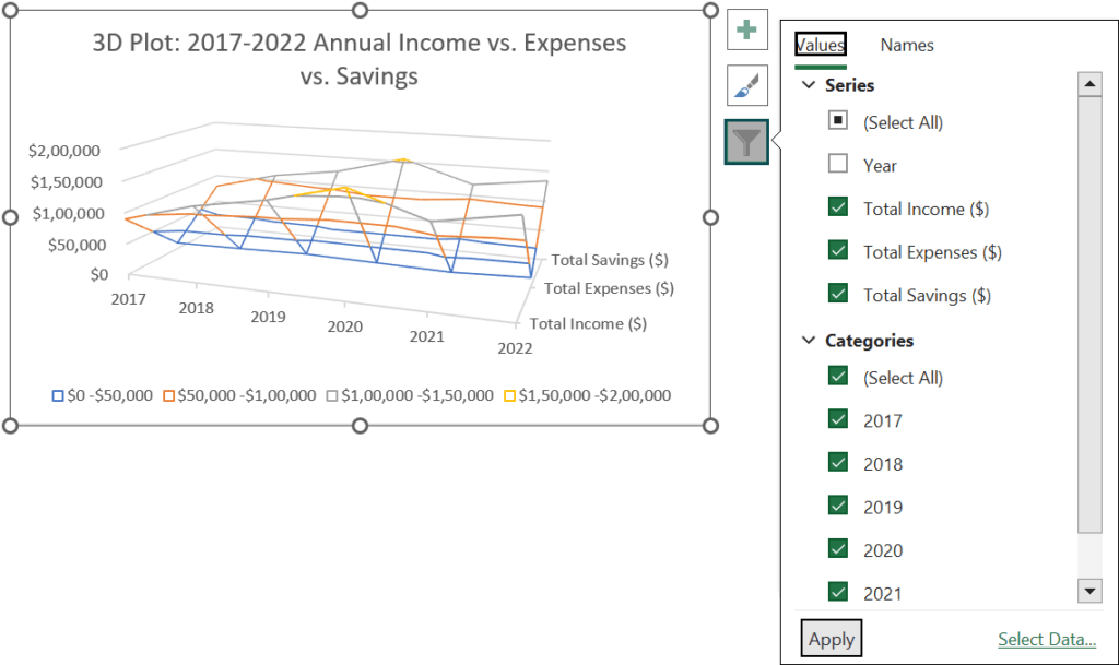 3D Plot In Excel - Example, How to Create 3D Chart/Graph?