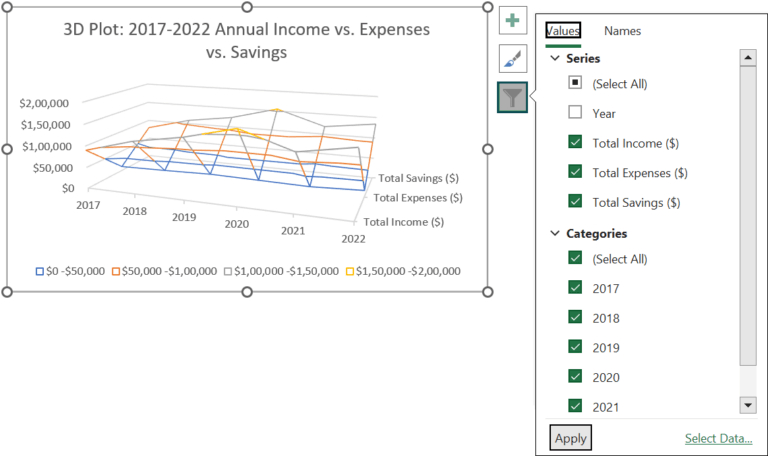 3D Plot In Excel - Example, How to Create 3D Chart/Graph?