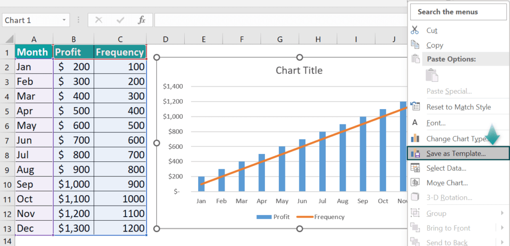 Chart Templates In Excel - Definition, Examples, How To Create?