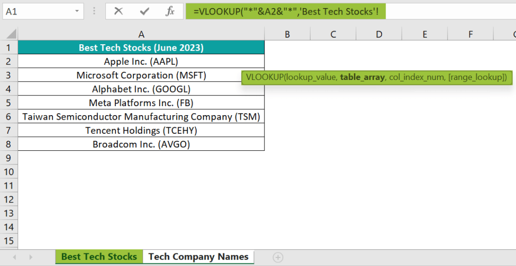 How to Compare Two Columns In Excel Using VLOOKUP?