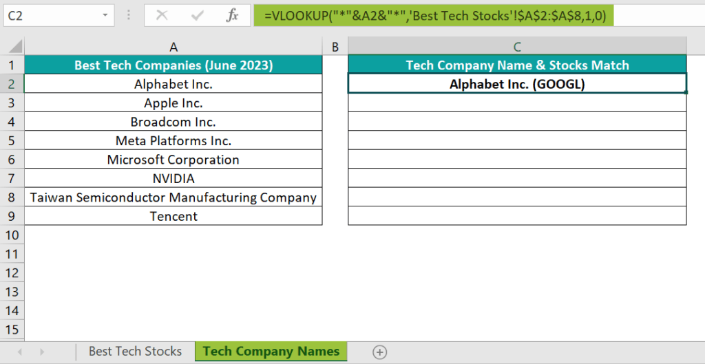 How to Compare Two Columns In Excel Using VLOOKUP?