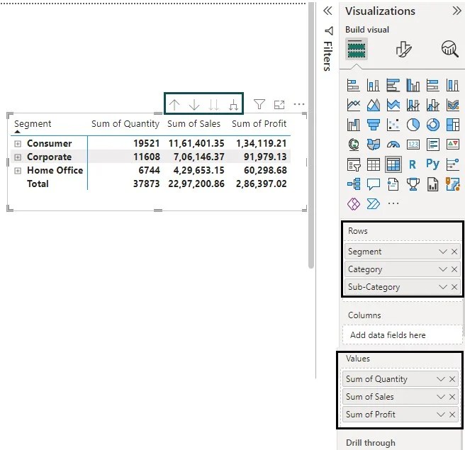 Power BI Drill Down Features, Examples, How to Use?