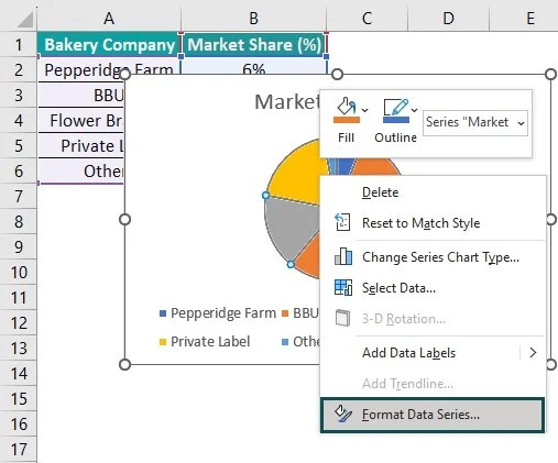 Rotate Pie Chart In Excel - Examples, How to Rotate and Use?
