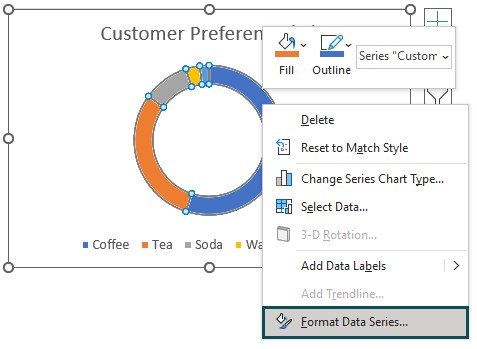 Rotate Pie Chart In Excel - Examples, How to Rotate and Use?