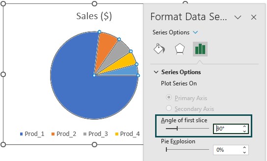 Rotate Pie Chart In Excel - Examples, How to Rotate and Use?