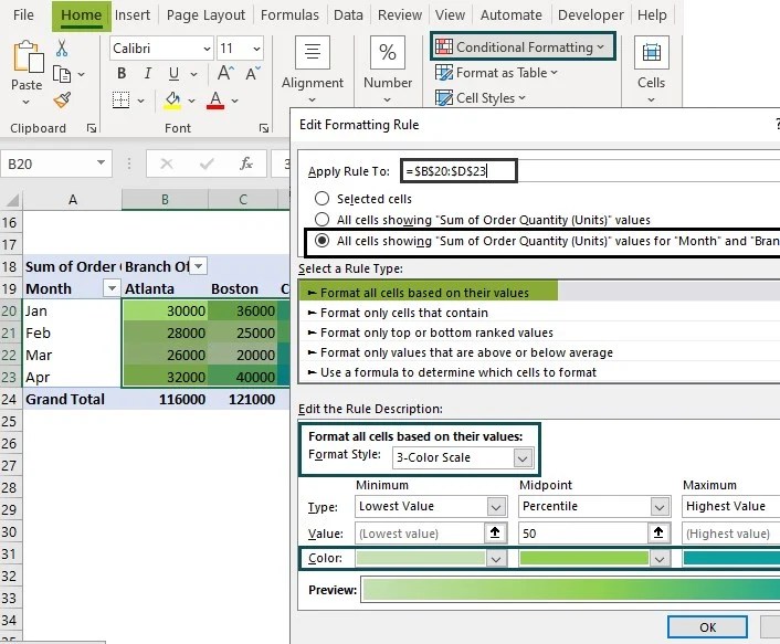 Conditional Formatting In Pivot Table Steps, Rules, Examples