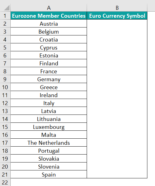 Euro Symbol In Excel Top 4 Methods, Step by Step Examples