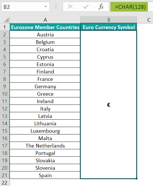 Euro Symbol In Excel Top 4 Methods, Step by Step Examples