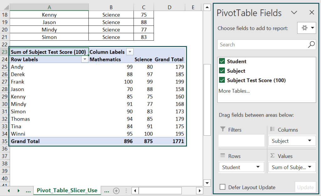 Pivot Table Slicer Top 2 Methods, Examples, How To Create?