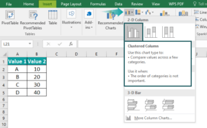 Chart Wizard In Excel - Definition, Examples, How To Build a Chart