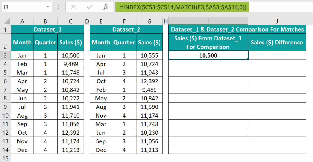 How To Match Data In Excel Top 3 Methods with Examples
