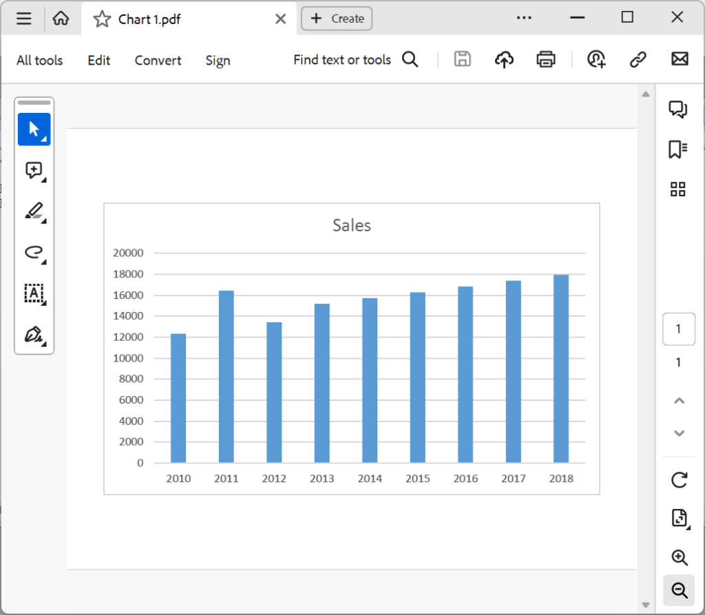 VBA Print in Excel Syntax, Examples, Parameters, How to Use?