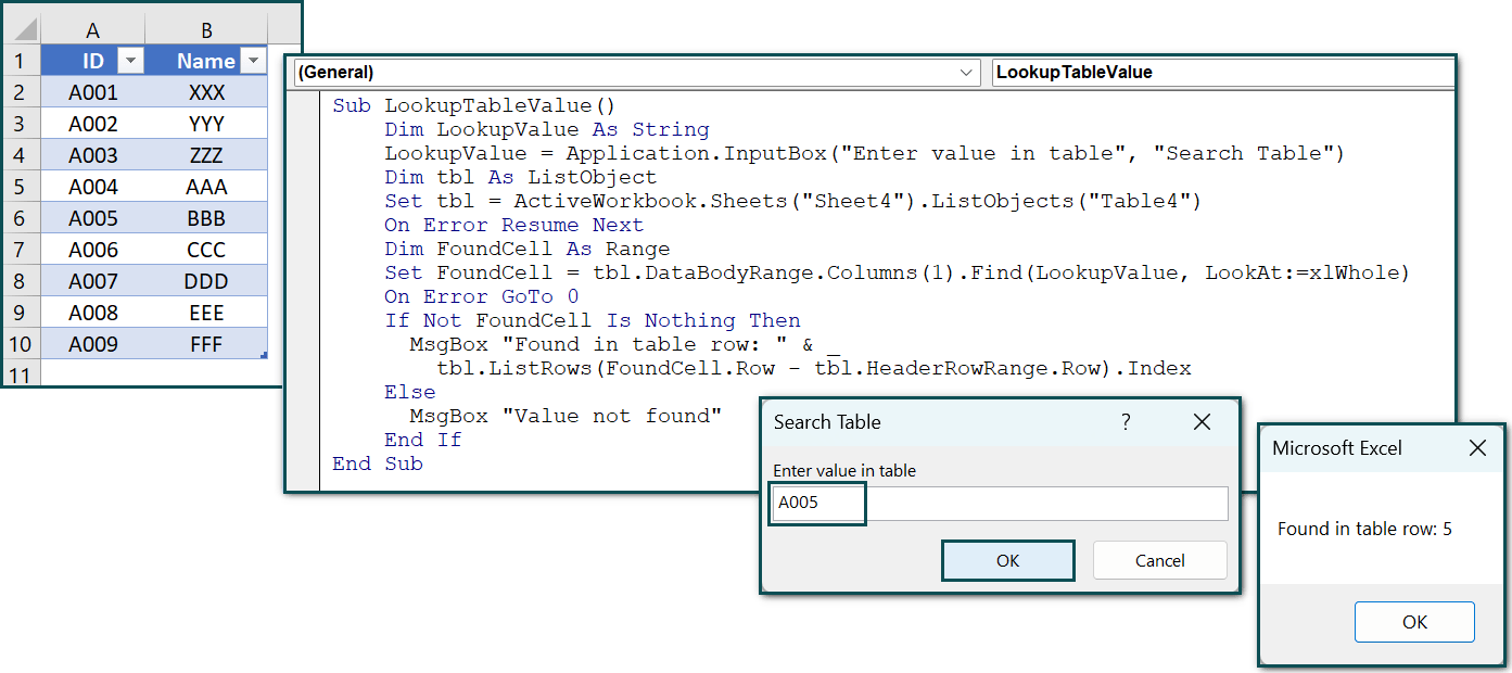 VBA ListObjects in Excel Syntax, Example, How to Create/Format