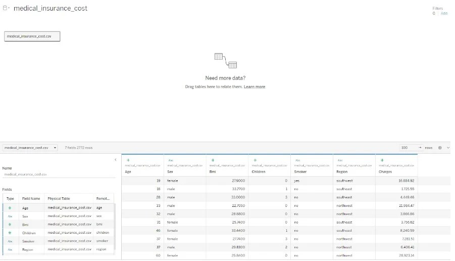 Tableau Bins Examples, Uses, How to Create? (Step by Step)