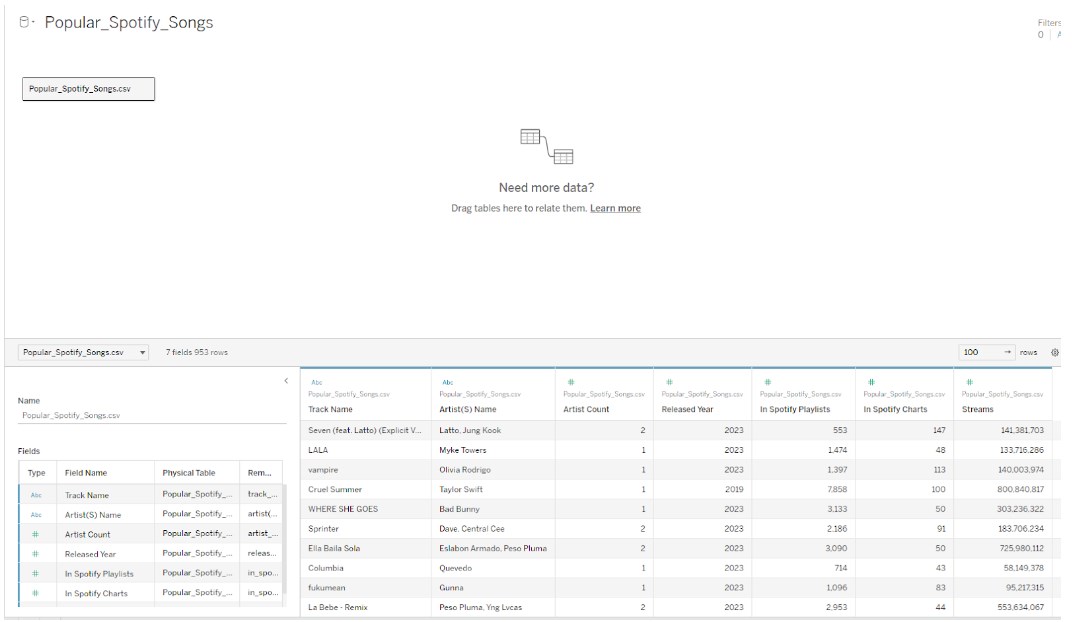 Tableau Bins Examples, Uses, How to Create? (Step by Step)