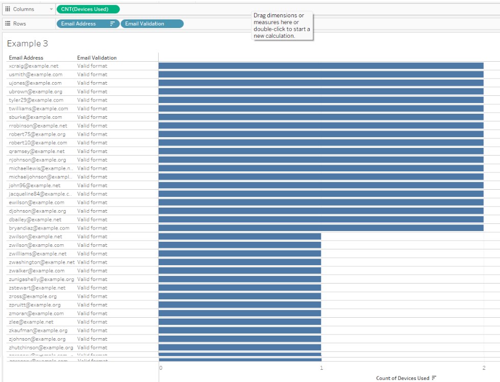 Tableau Contains Function Syntax, Examples, How to Use?