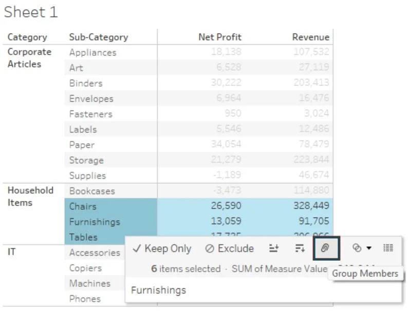 Tableau Group Step by Step Examples, How to Create and Edit?