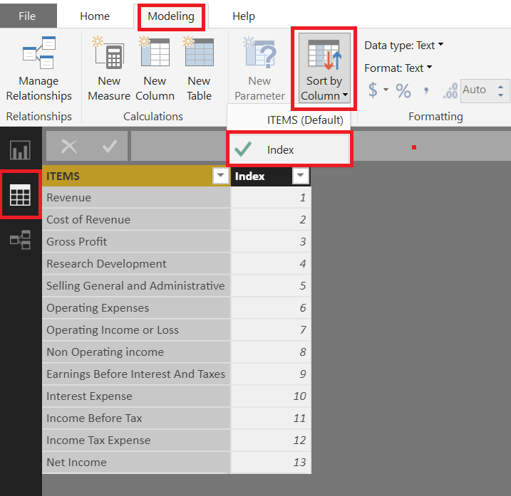 Custom Sorting in Power BI Power BI & Excel are better together