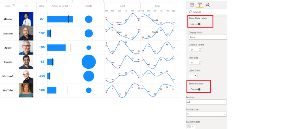 Multiple Sparklines Power BI & Excel are better together